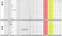 吃鸡皮肤爆料最新11月,全新角色与炫酷特效抢先看！