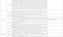 爆料天佑滑雪视频大全最新